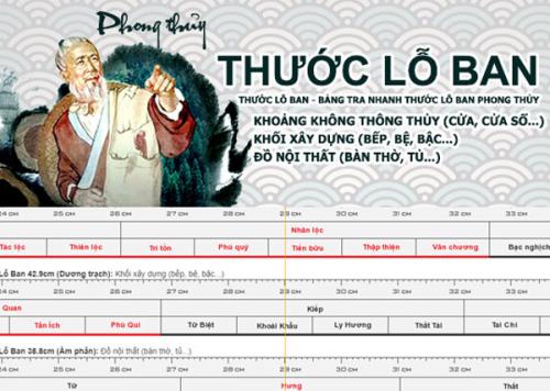 KÍCH THƯỚC CỬA THEO PHONG THỦY