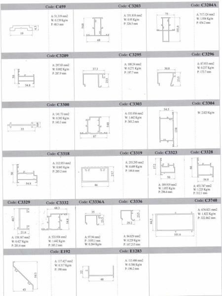 Cửa sổ mở quay Xingfa hệ 55