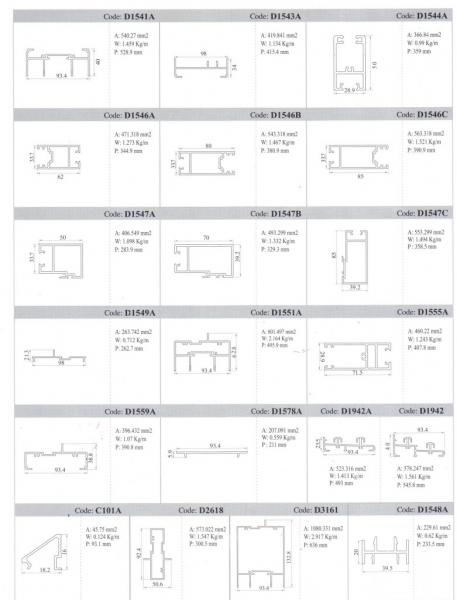 Cửa sổ mở trượt Xingfa hệ 93
