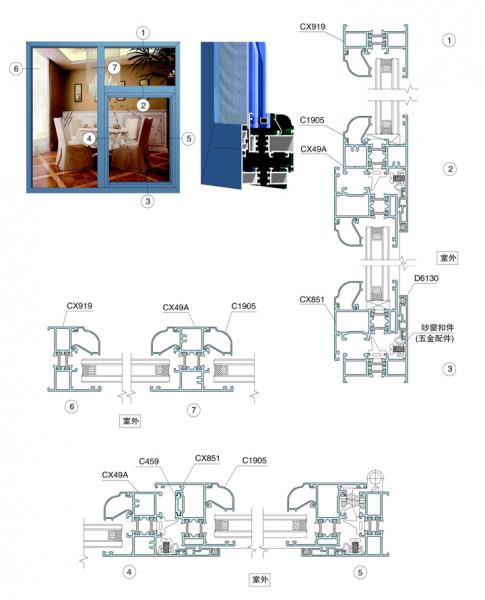 cua xingfa he 55 cua xingfa he 55