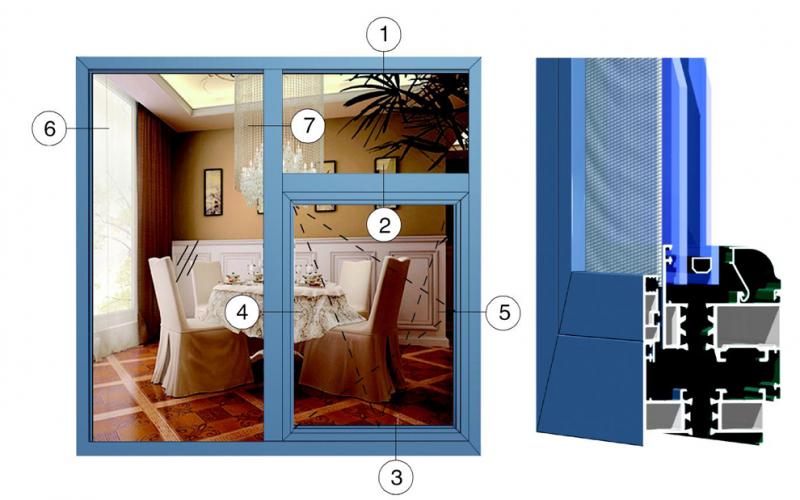 cua xingfa he 55 cua xingfa he 55